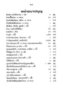 ว2742 วิธีแก้กรรมให้ได้ผล - Image 32