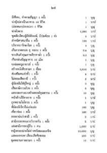 ว2742 วิธีแก้กรรมให้ได้ผล - Image 33