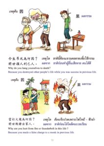 ว2744 การ์ตูน เหตุต้น-ผลกรรม (เล่มใหญ่) - Image 25